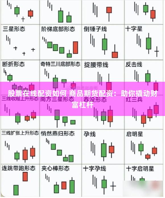 股票在线配资如何 商品期货配资：助你撬动财富杠杆