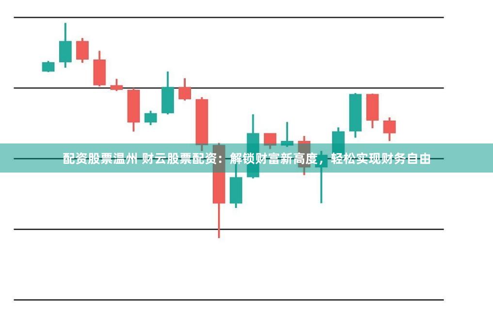 配资股票温州 财云股票配资：解锁财富新高度，轻松实现财务自由