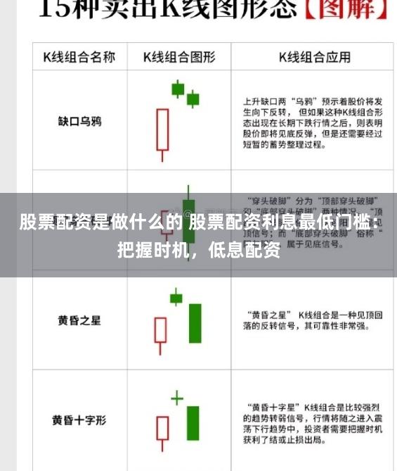 股票配资是做什么的 股票配资利息最低门槛：把握时机，低息配资